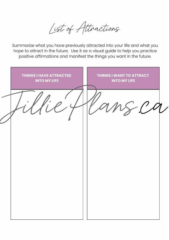 The Manifestation Journal - Image 5